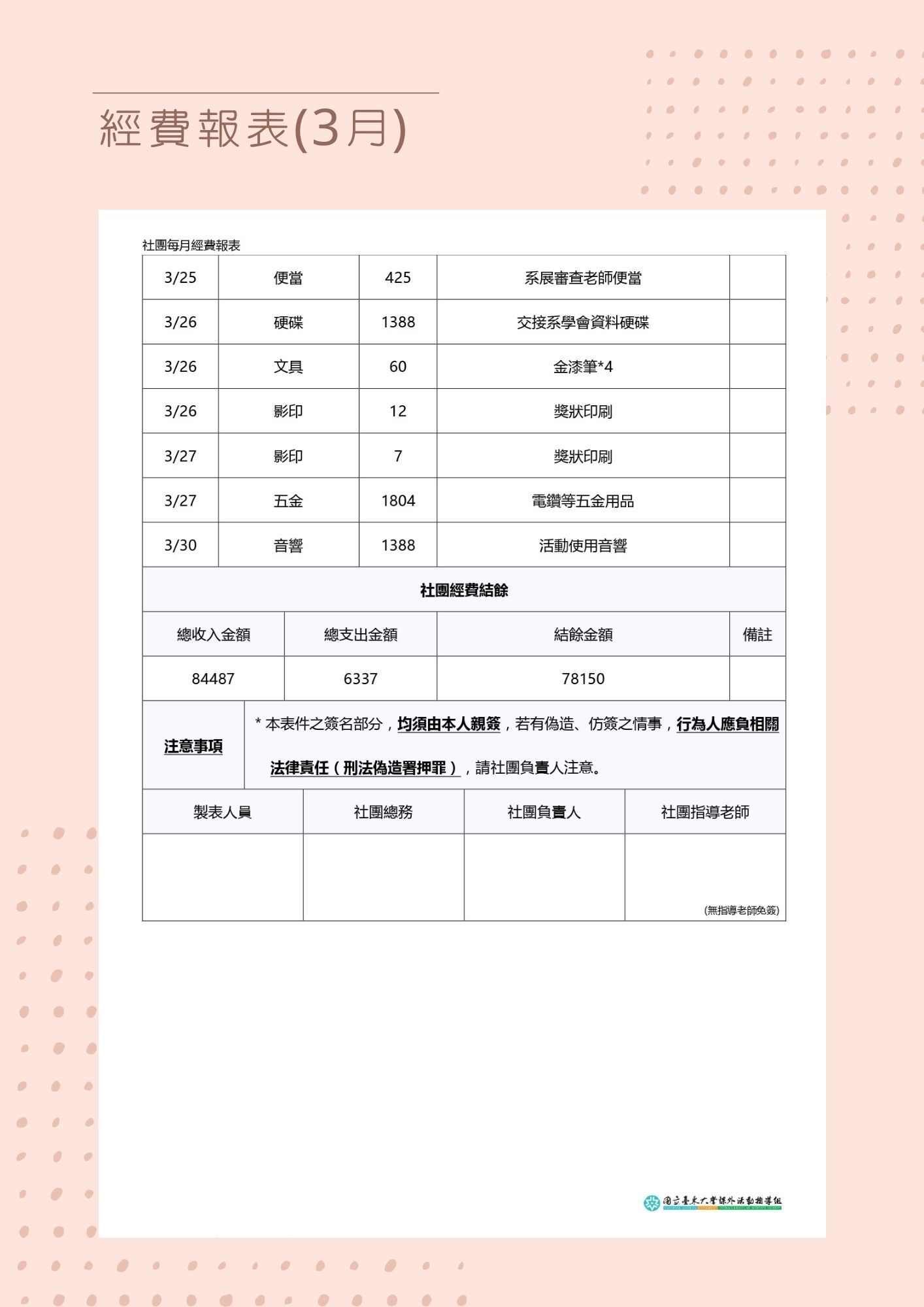 1