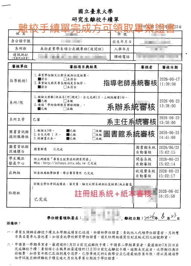 離校單範例