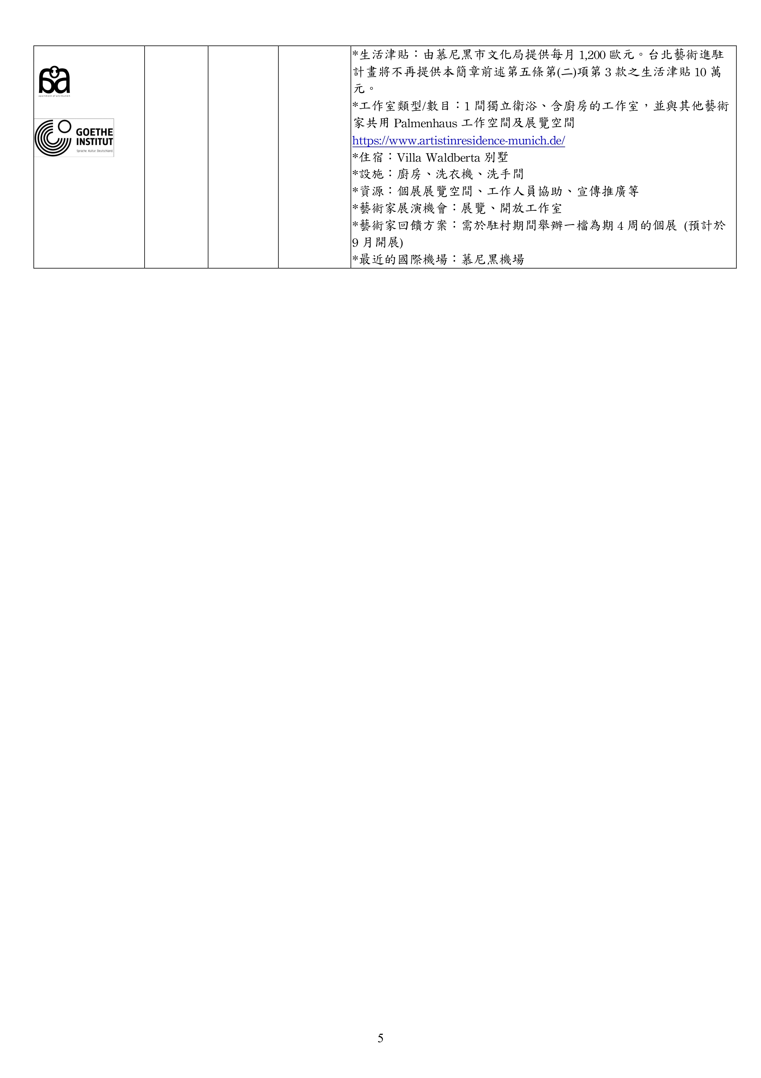 2024 年台北藝術進駐遴選簡章