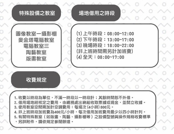 特殊教室借用