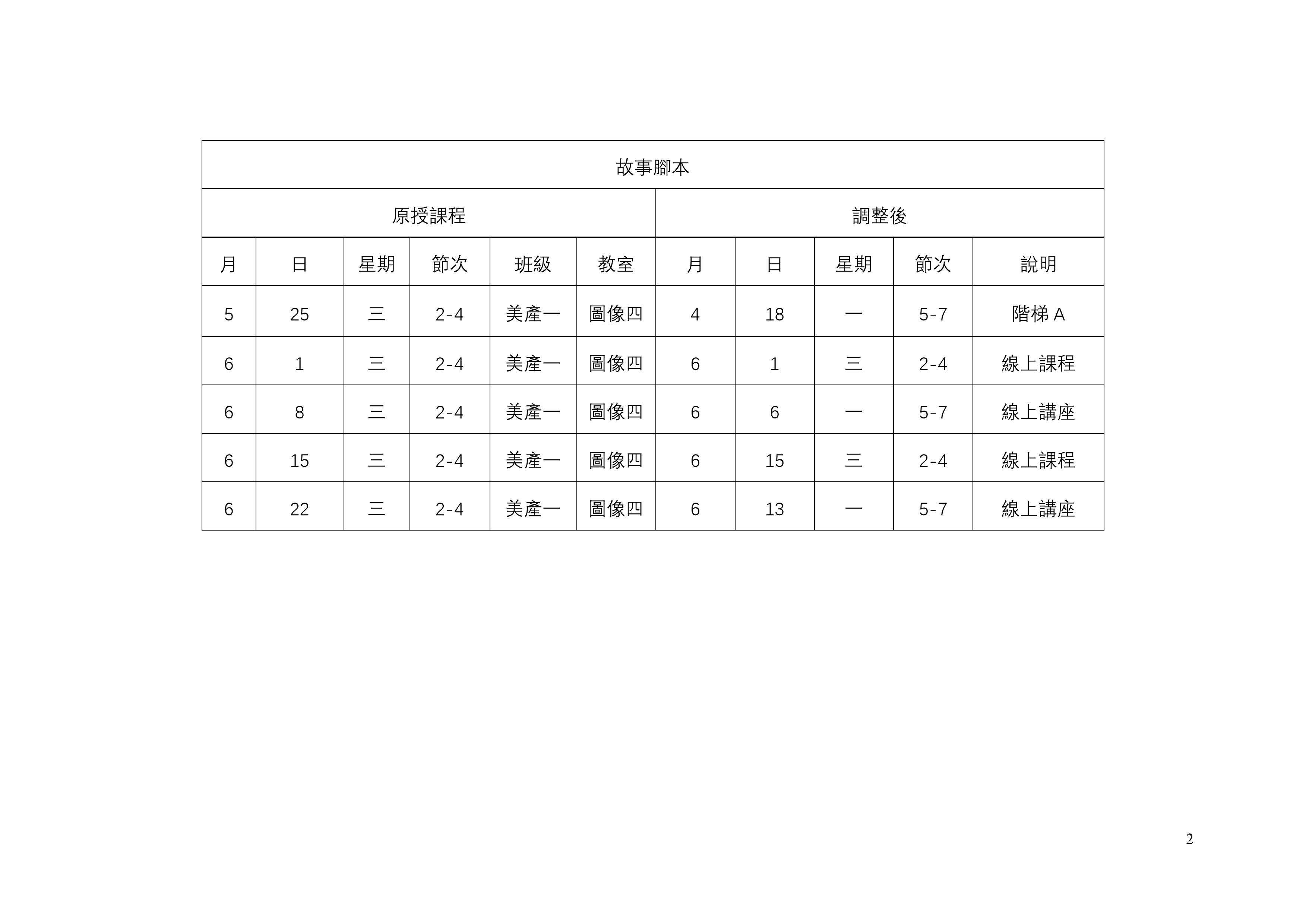 調課單2