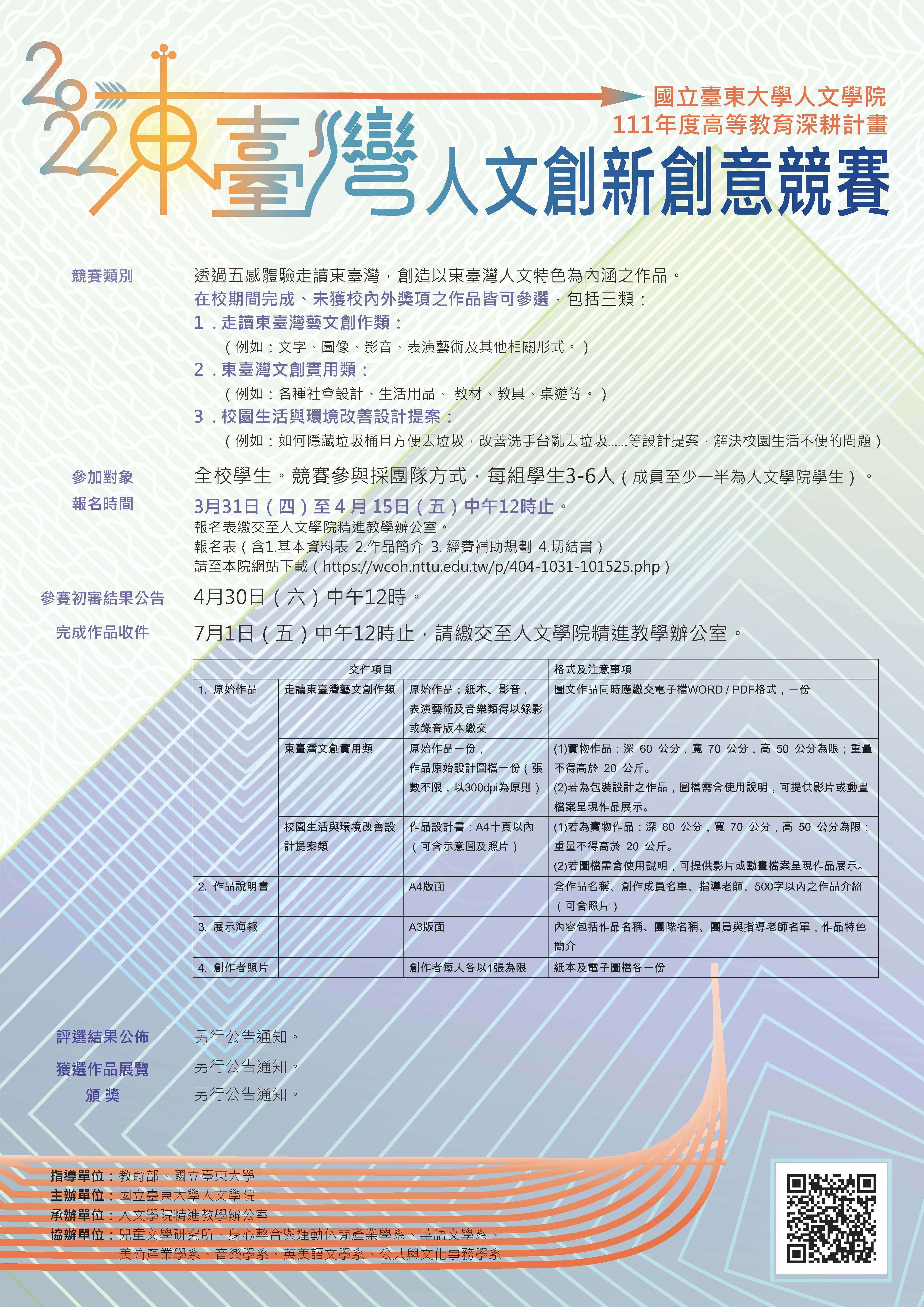 2022東臺灣人文創新創意競賽