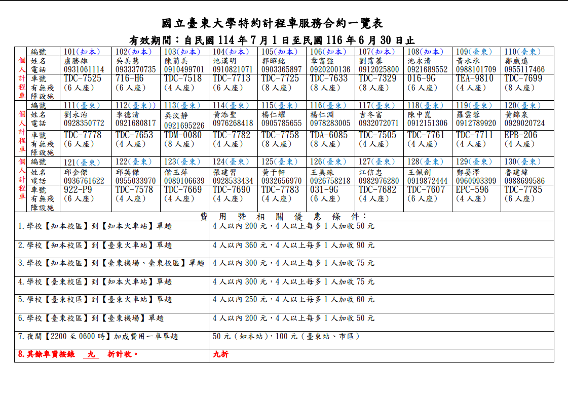 計程車
