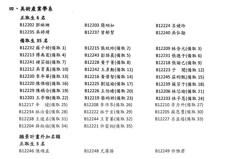 美產榜單