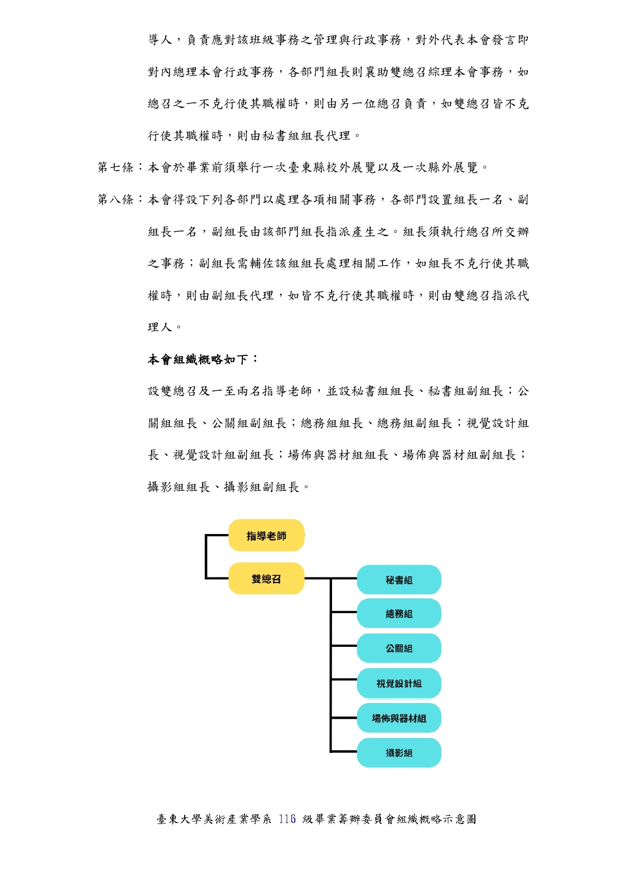畢籌會