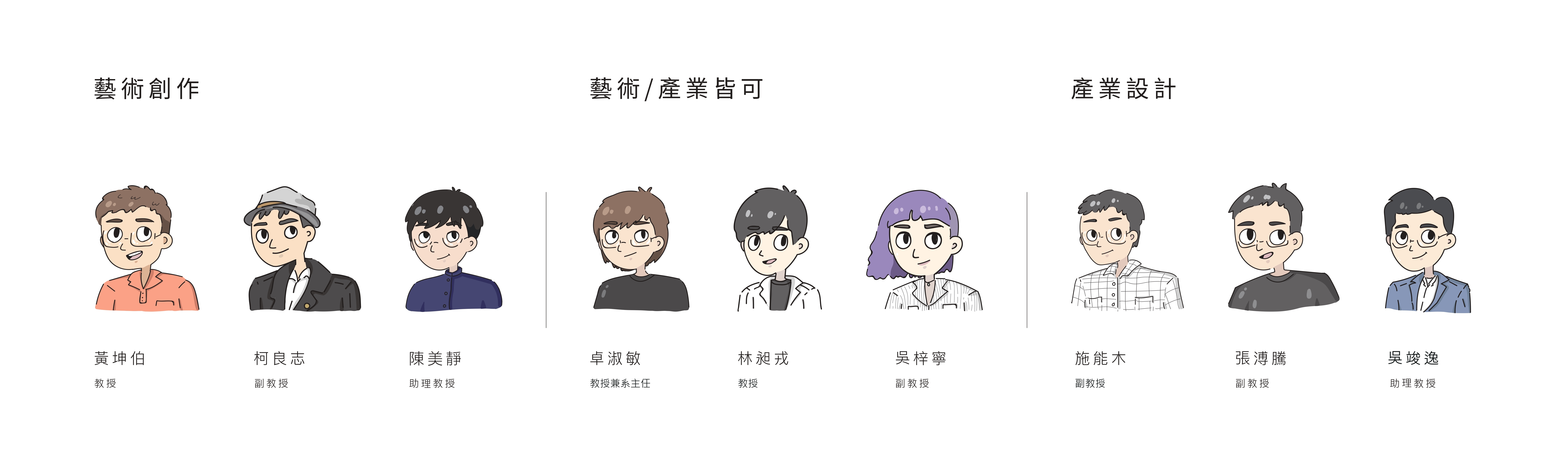 美產系專任師資合照