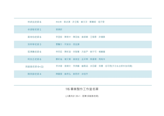 116畢業製作