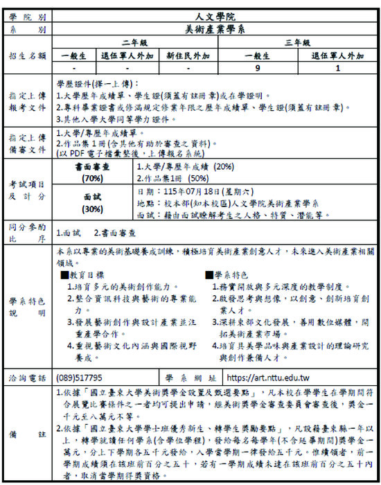 2026轉學招生