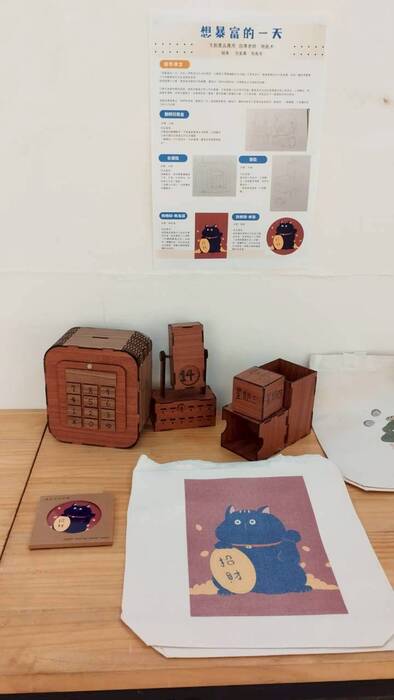 【課程展覽】114-1 文創產品應用期末展圖片