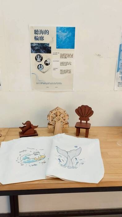 【課程展覽】114-1 文創產品應用期末展圖片