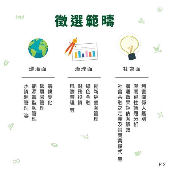 【比賽徵件】2023 SDGs學術論文獎圖片