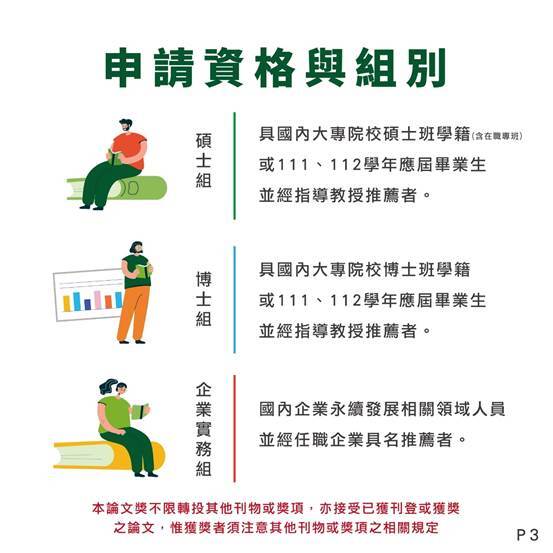 【比賽徵件】2023 SDGs學術論文獎圖片