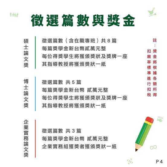 【比賽徵件】2023 SDGs學術論文獎圖片